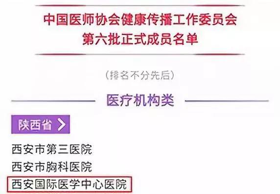 喜訊！西安國際醫(yī)學(xué)中心醫(yī)院成為中國醫(yī)師協(xié)會健康傳播工作委員會新成員！