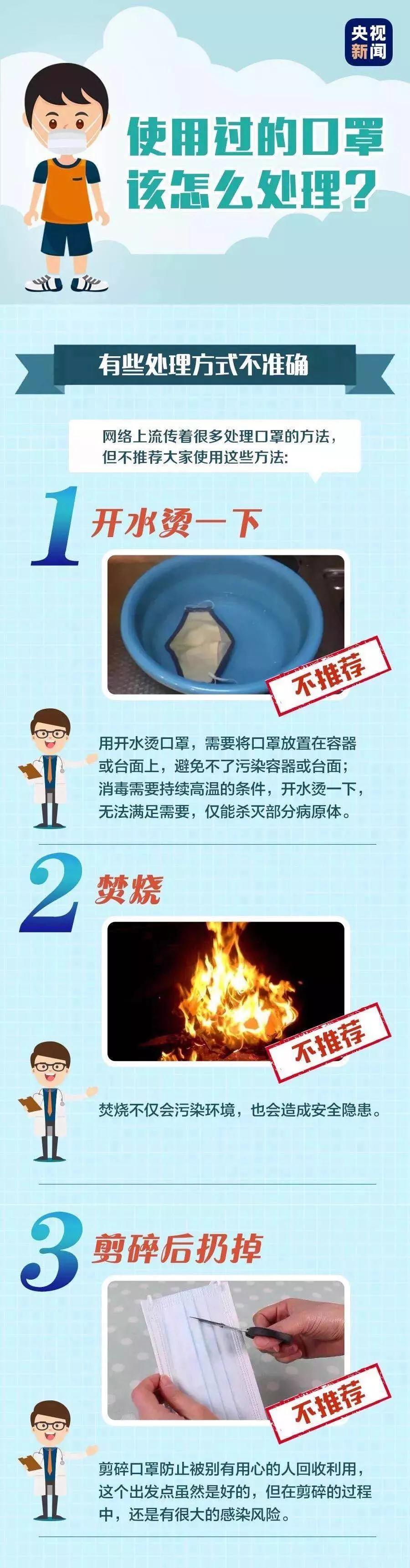 開(kāi)水燙、焚燒使用過(guò)的口罩是否合理？科普來(lái)了！