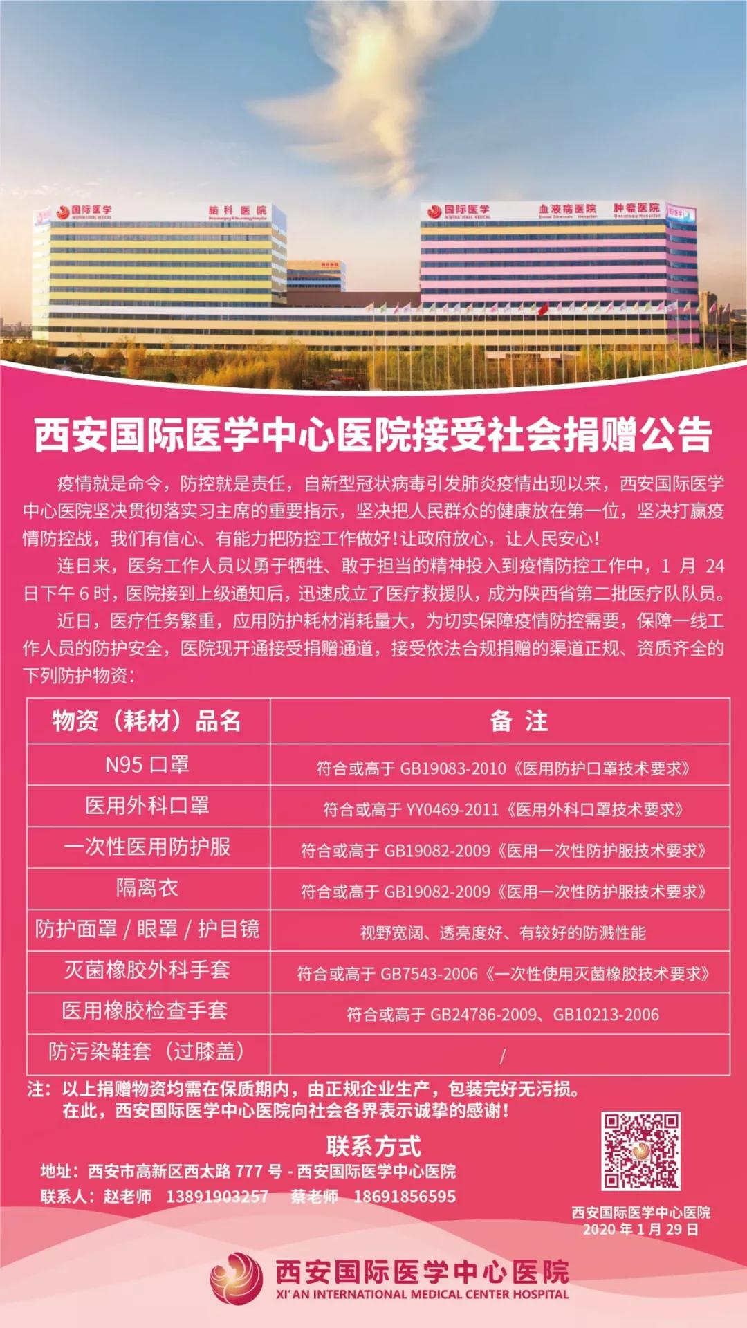 點(diǎn)贊！多家企業(yè)為西安國(guó)際醫(yī)學(xué)中心醫(yī)院一線醫(yī)護(hù)人員送愛(ài)心