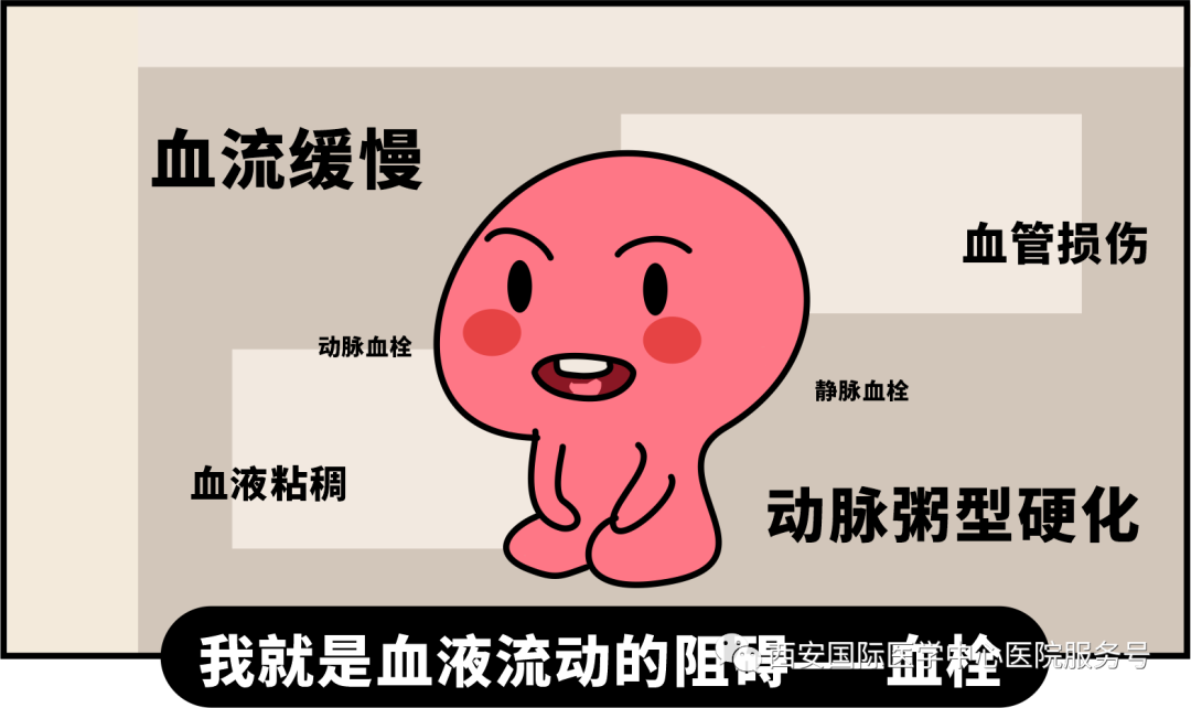 世界血栓日｜打麻將、坐月子、玩手游居然都被這個(gè)“沉默殺手”盯上