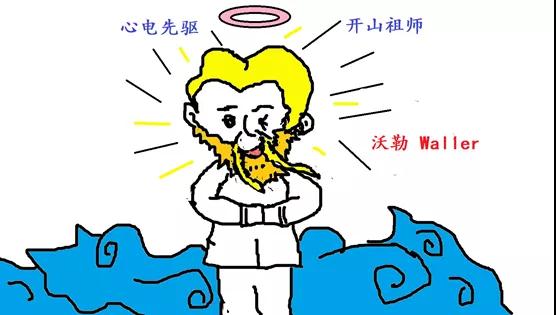 信不信由你，有人通過這個拿諾貝爾醫(yī)學(xué)獎