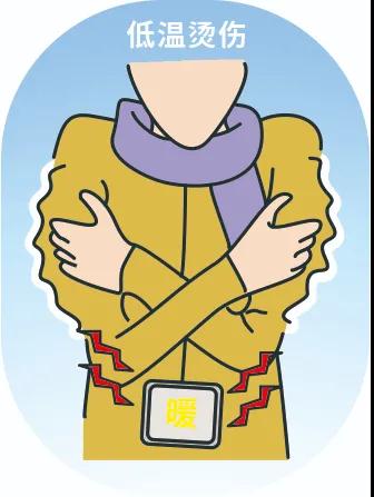 又到低溫燙傷高發(fā)季，這些御寒神器究竟該怎么用？
