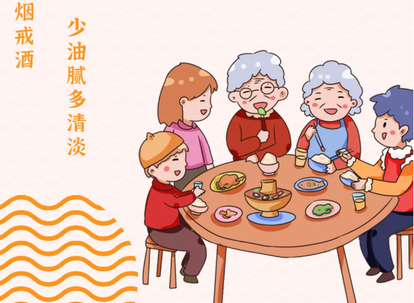 年，咱得這樣過！