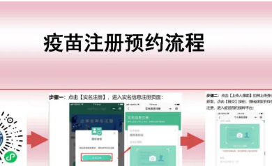 新冠疫苗如何預(yù)約、接種？詳細(xì)流程看這里！